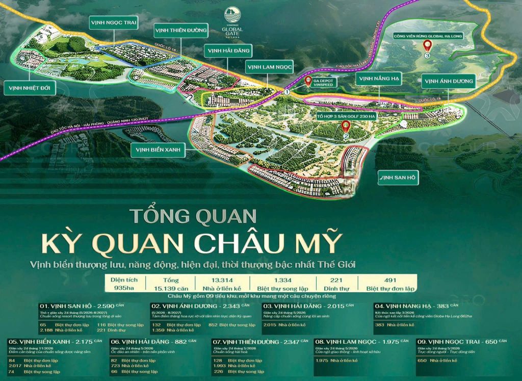 Phân Khu Châu Mỹ dự án Vinhomes Global Gate của Hạ Long Xanh
